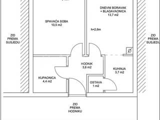 Flat in a building, Sale, Rovinj, Rovinj