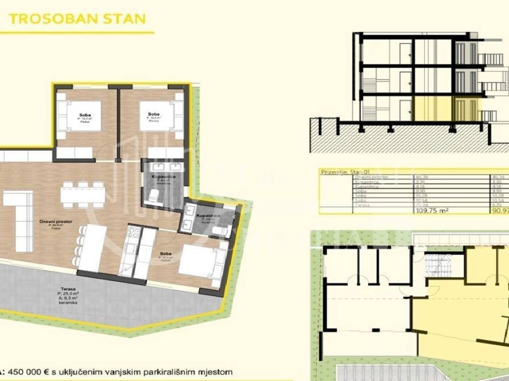 Flat in a new building, Sale, Rogoznica, Rogoznica