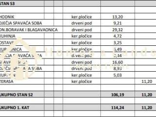 Flat in a new building, Sale, Zagreb, Sesvete