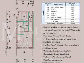 Apartman na moru, Prodaja, Omišalj, Omišalj