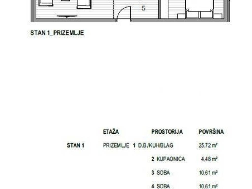 Apartment by the sea, Sale, Krk, Krk