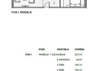 Apartment by the sea, Sale, Krk, Krk