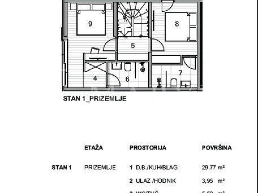 Apartment with a garden, Sale, Krk, Krk