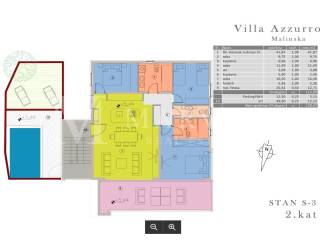 Luxury apartment, Sale, Malinska-dubašnica, Malinska