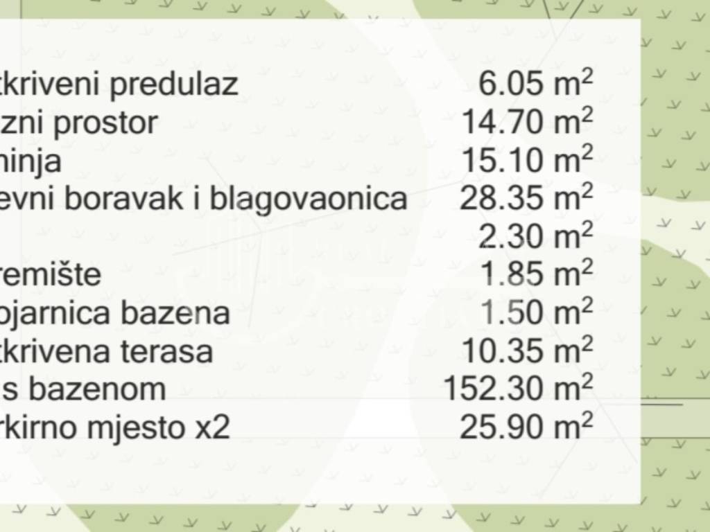 Prodaja, Makarska,Veliko Brdo
