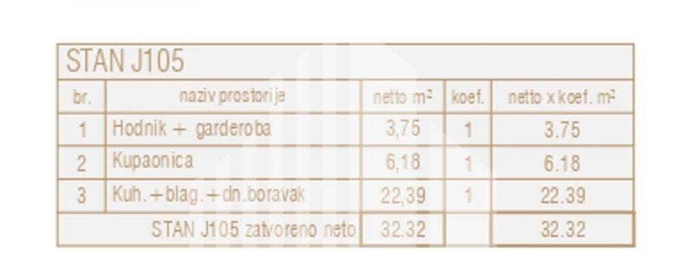 Flat in a new building, Sale, Poreč, Poreč