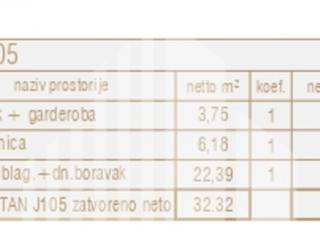 Flat in a new building, Sale, Poreč, Poreč