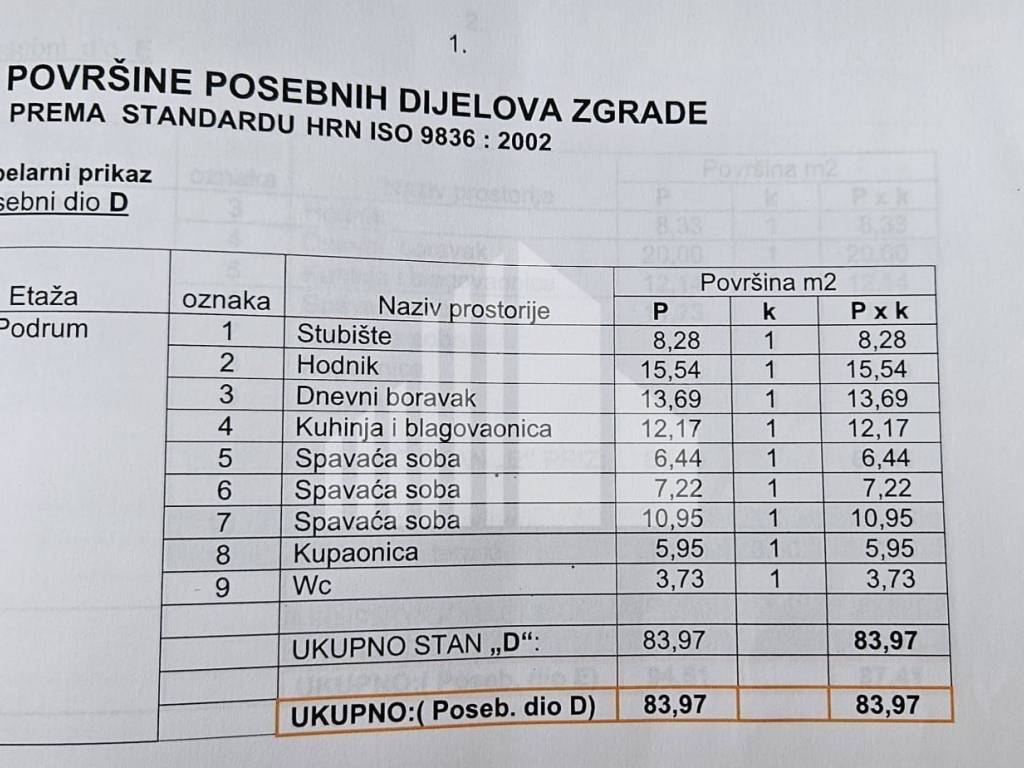 Flat in a building, Sale, Poreč, Poreč
