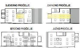 Flat in a new building, Sale, Zagreb, Podsused - Vrapče