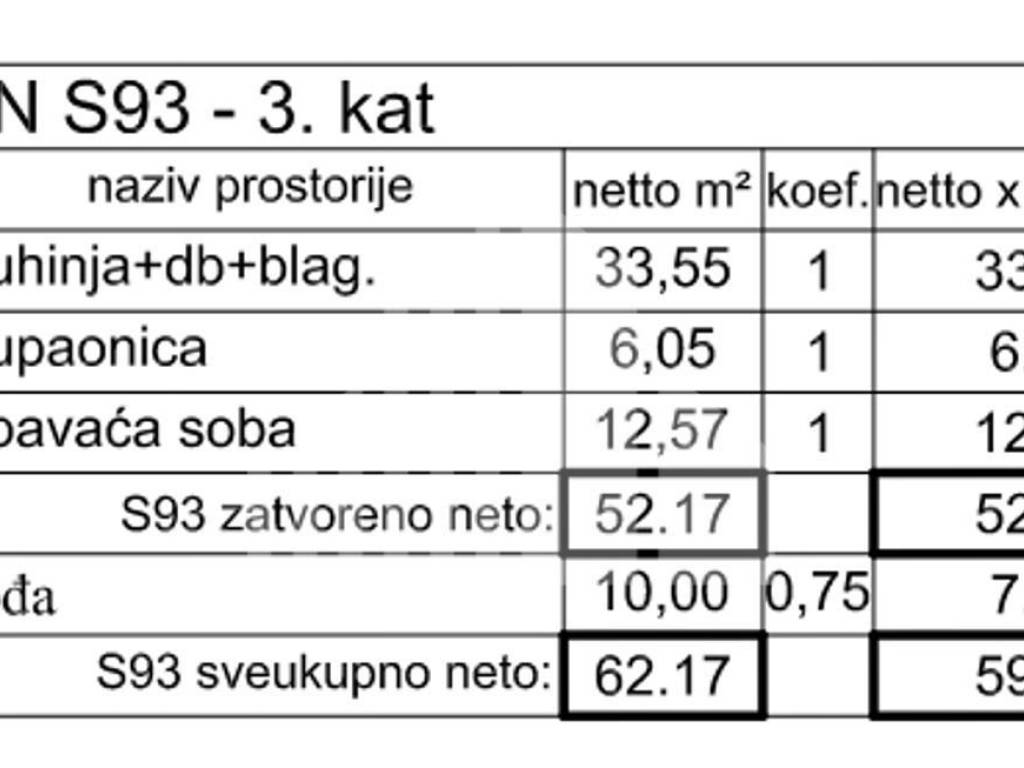 Flat in a new building, Sale, Poreč, Poreč