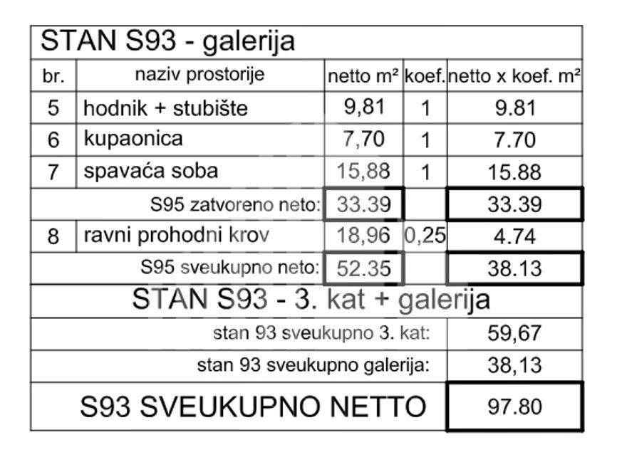 Flat in a new building, Sale, Poreč, Poreč