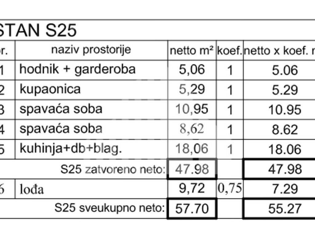 Flat in a new building, Sale, Poreč, Poreč