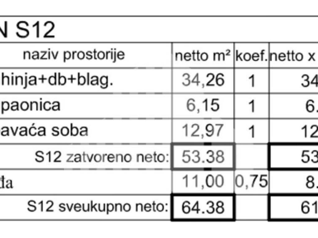 Flat in a new building, Sale, Poreč, Poreč