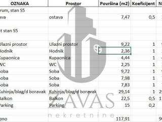 Flat in a new building, Sale, Zagreb, Donja Dubrava