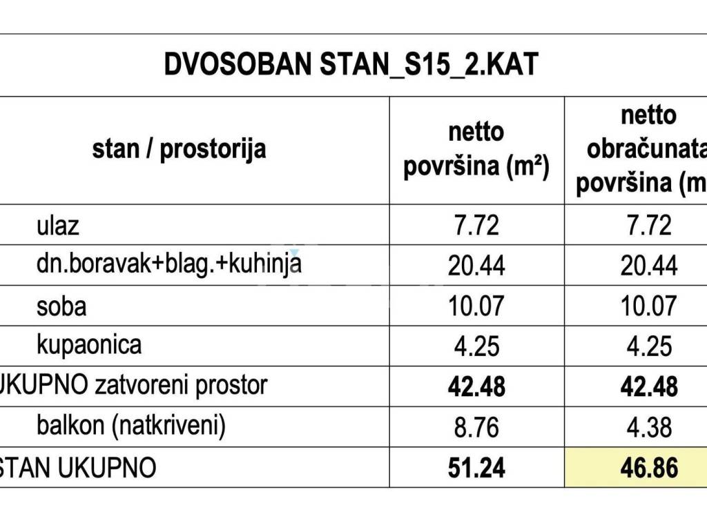 Flat in a new building, Sale, Zagreb, Stenjevec
