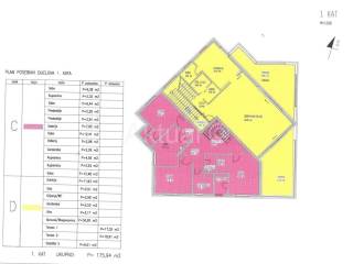 Flat in a new building, Sale, Zagreb, Podsljeme