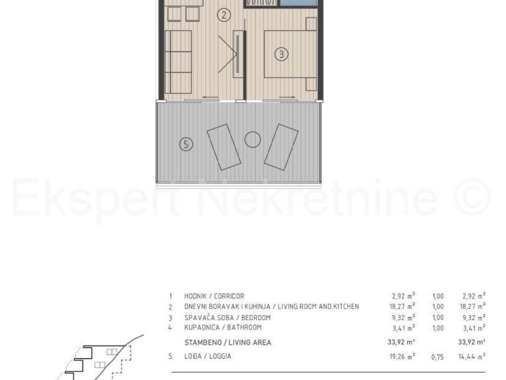 Flat in a new building, Sale, Dugi rat, Jesenice
