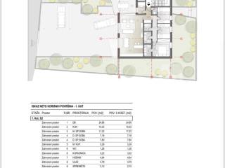 Flat in a new building, Sale, Zagreb, Maksimir