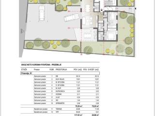 Flat in a new building, Sale, Zagreb, Maksimir
