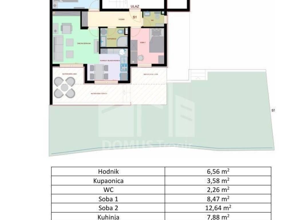 Flat in a new building, Sale, Kaštela, Kaštel Lukšić