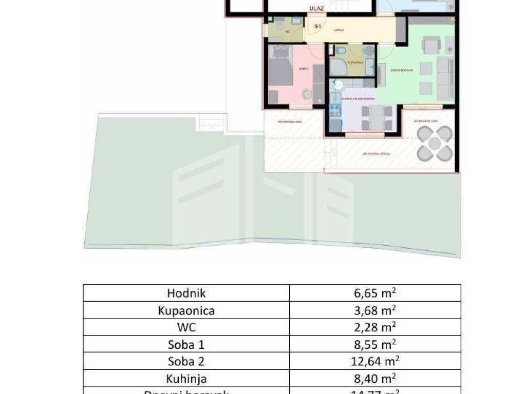 Flat in a new building, Sale, Kaštela, Kaštel Lukšić