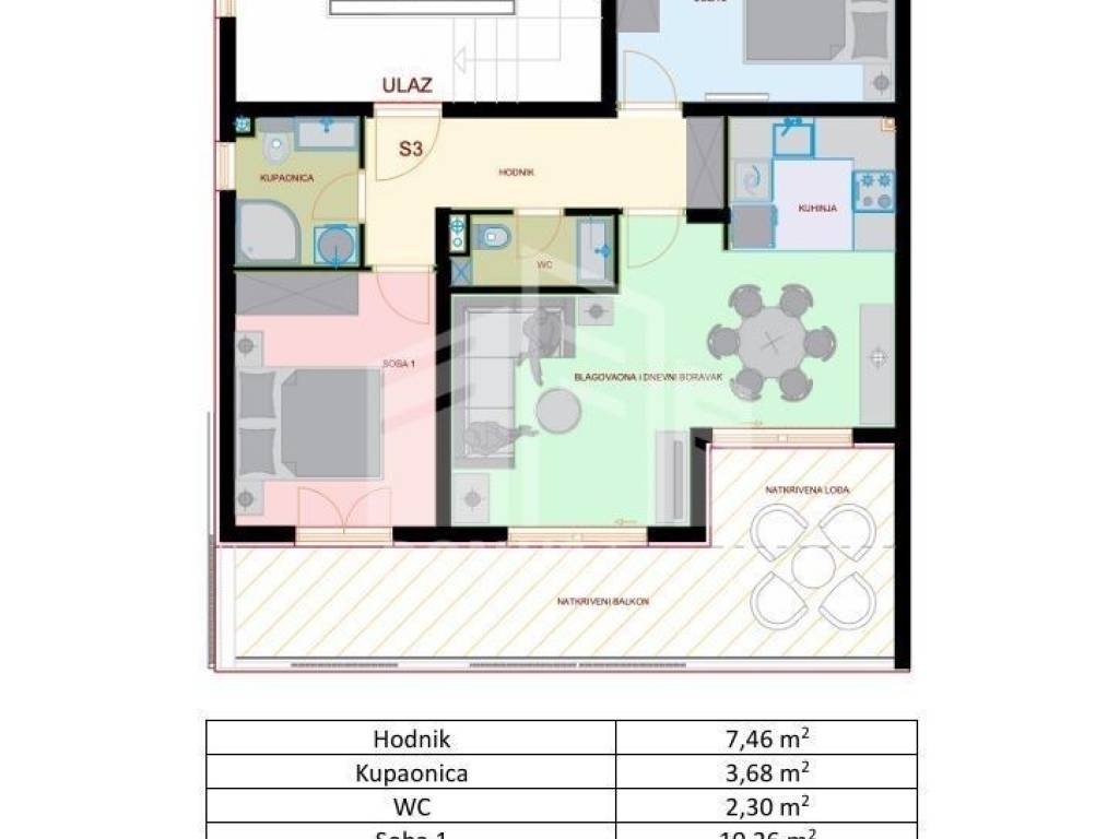 Flat in a new building, Sale, Kaštela, Kaštel Lukšić