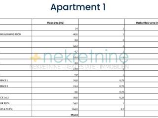 Flat in a new building, Sale, Nin, Zaton