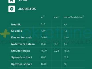 Flat in a new building, Sale, Privlaka, Privlaka