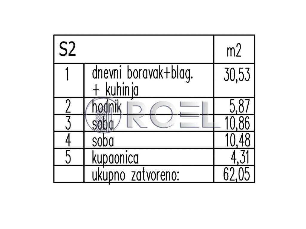 Flat in a new building, Sale, Zagreb, Stenjevec