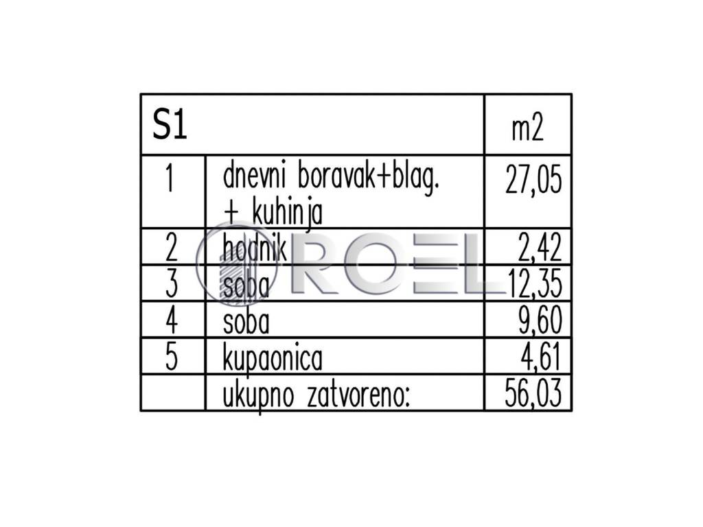 Flat in a new building, Sale, Zagreb, Stenjevec