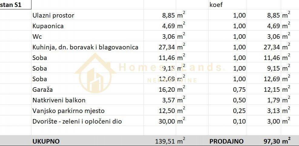 Flat in a new building, Sale, Zagreb, Gornja Dubrava