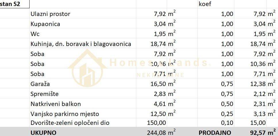 Flat in a new building, Sale, Zagreb, Gornja Dubrava