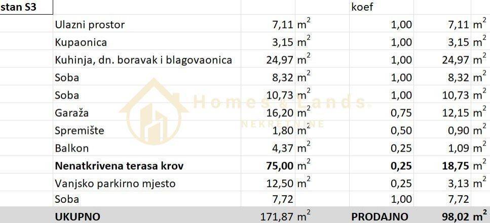 Flat in a new building, Sale, Zagreb, Gornja Dubrava
