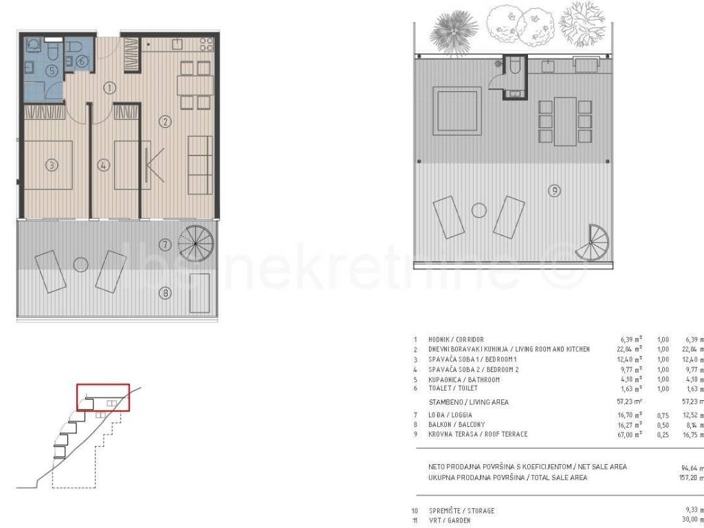 Flat in a new building, Sale, Dugi rat, Jesenice