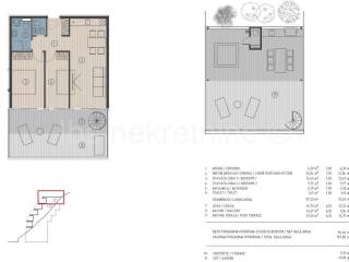 Flat in a new building, Sale, Dugi rat, Jesenice