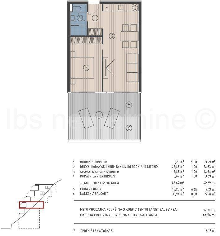 Flat in a new building, Sale, Dugi rat, Jesenice