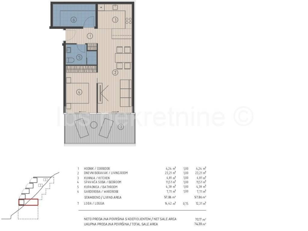 Flat in a new building, Sale, Dugi rat, Jesenice
