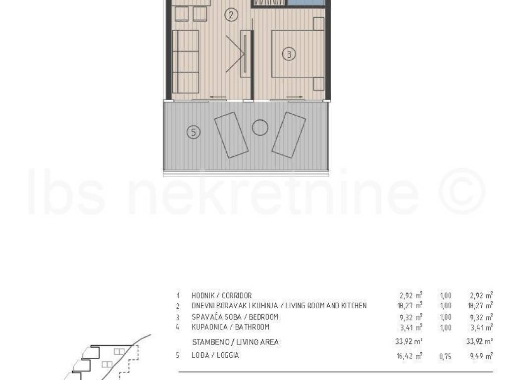 Flat in a new building, Sale, Dugi rat, Jesenice
