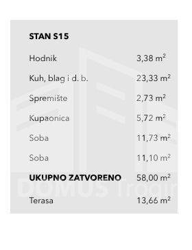 Flat in a new building, Sale, Okrug, Okrug Gornji