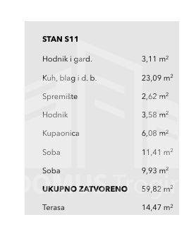 Flat in a new building, Sale, Okrug, Okrug Gornji
