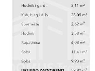 Flat in a new building, Sale, Okrug, Okrug Gornji