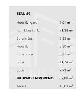 Flat in a new building, Sale, Okrug, Okrug Gornji