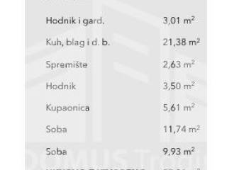 Stan u novogradnji, Prodaja, Okrug, Okrug Gornji