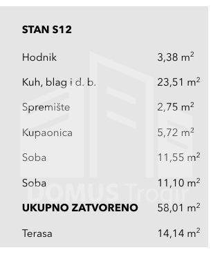 Flat in a new building, Sale, Okrug, Okrug Gornji