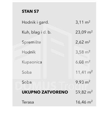 Flat in a new building, Sale, Okrug, Okrug Gornji
