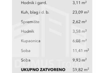 Stan u novogradnji, Prodaja, Okrug, Okrug Gornji