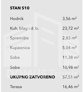 Flat in a new building, Sale, Okrug, Okrug Gornji