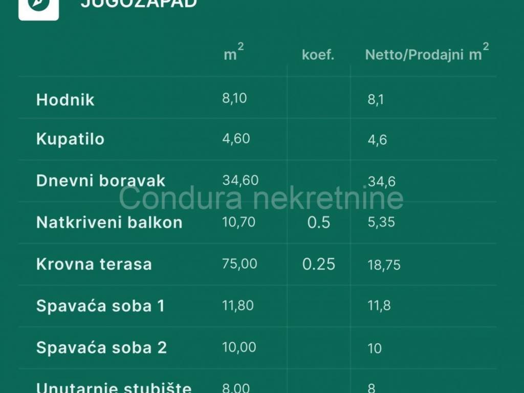 Apartment by the sea, Sale, Privlaka, Privlaka