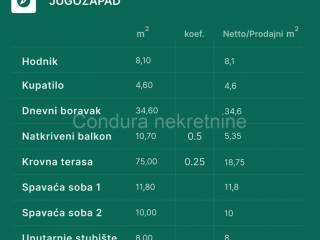 Apartment by the sea, Sale, Privlaka, Privlaka
