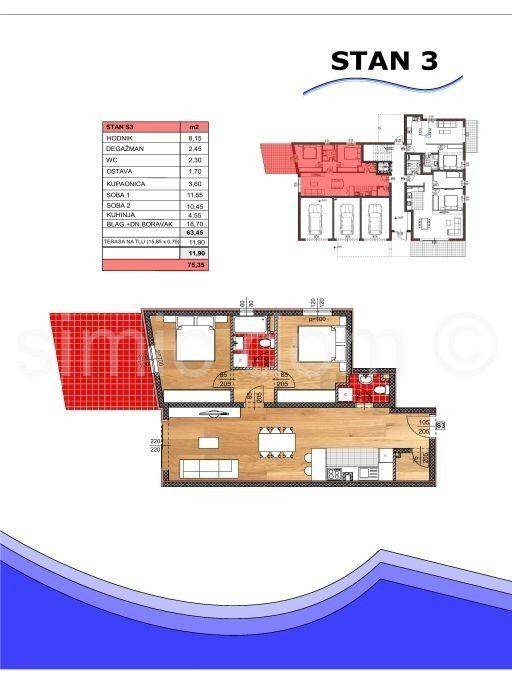 Flat in a new building, Sale, Gradac, Drvenik